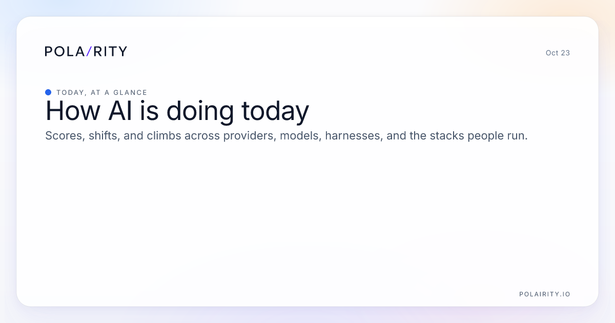 Website preview for Polairity